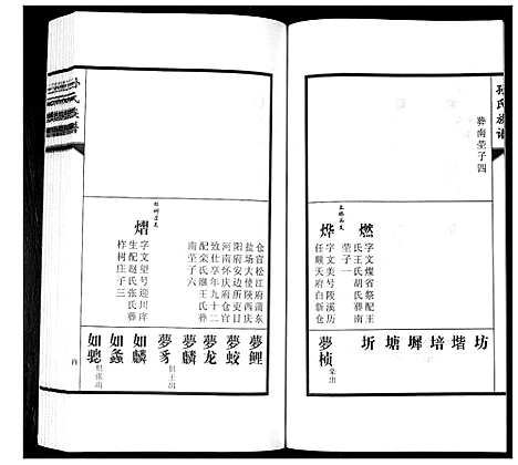 [孙]孙氏族谱_2卷 (山东) 孙氏家谱_二.pdf