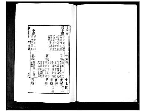 [孙]孙氏族谱_4卷 (山东) 孙氏家谱_二.pdf