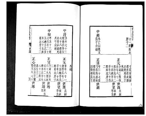 [孙]孙氏族谱_4卷 (山东) 孙氏家谱_二.pdf