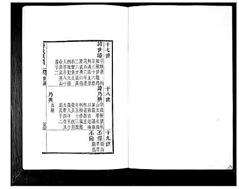 [孙]孙氏族谱_4卷 (山东) 孙氏家谱_三.pdf