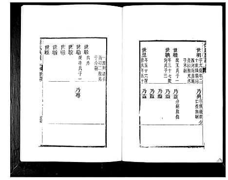 [孙]孙氏族谱_4卷 (山东) 孙氏家谱_三.pdf