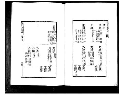 [孙]孙氏族谱_4卷 (山东) 孙氏家谱_三.pdf