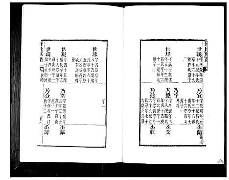 [孙]孙氏族谱_4卷 (山东) 孙氏家谱_三.pdf