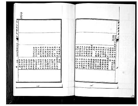 [孙]孙氏族谱_5卷 (山东) 孙氏家谱_二.pdf