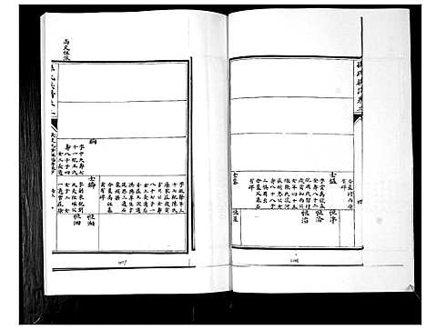 [孙]孙氏族谱_5卷 (山东) 孙氏家谱_二.pdf