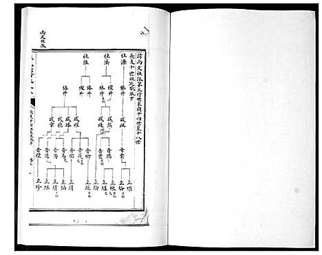 [孙]孙氏族谱_5卷 (山东) 孙氏家谱_三.pdf