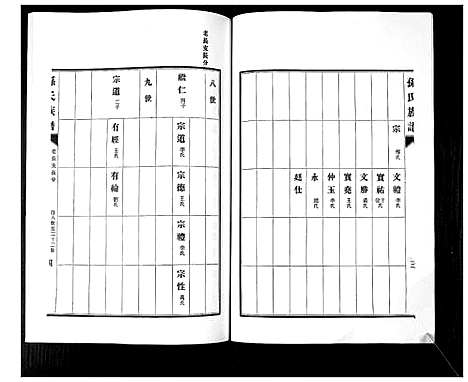 [孙]孙氏族谱_不分卷 (山东) 孙氏家谱_二.pdf