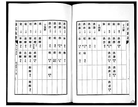 [孙]孙氏族谱_不分卷 (山东) 孙氏家谱_四.pdf