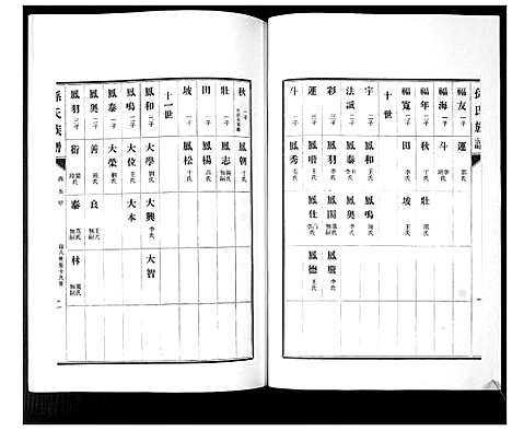 [孙]孙氏族谱_不分卷 (山东) 孙氏家谱_五.pdf