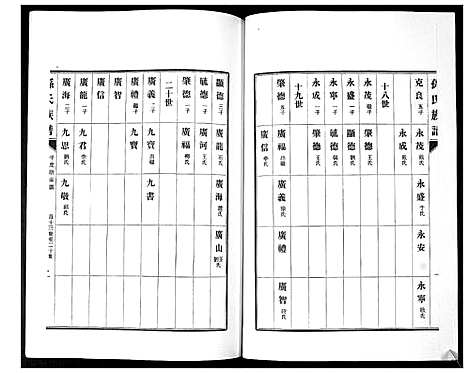 [孙]孙氏族谱_不分卷 (山东) 孙氏家谱_六.pdf