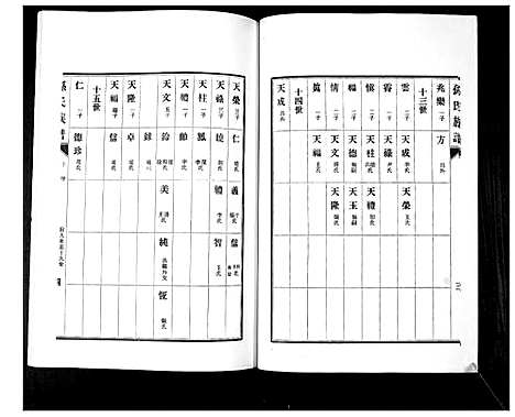 [孙]孙氏族谱_不分卷 (山东) 孙氏家谱_七.pdf