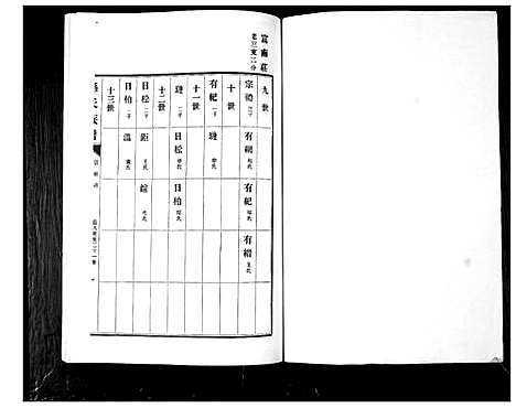 [孙]孙氏族谱_不分卷 (山东) 孙氏家谱_八.pdf