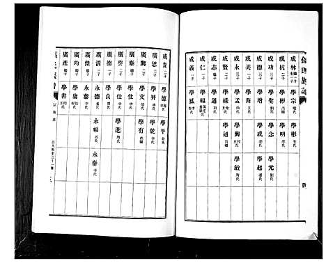 [孙]孙氏族谱_不分卷 (山东) 孙氏家谱_八.pdf