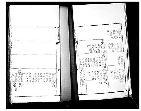 [孙]孙氏族谱_不分卷 (山东) 孙氏家谱_三.pdf