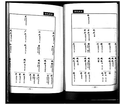 [孙]孙氏族谱_不分卷 (山东) 孙氏家谱_二.pdf