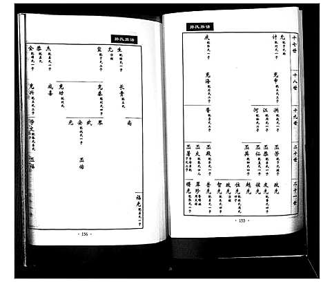 [孙]孙氏族谱_不分卷 (山东) 孙氏家谱_二.pdf