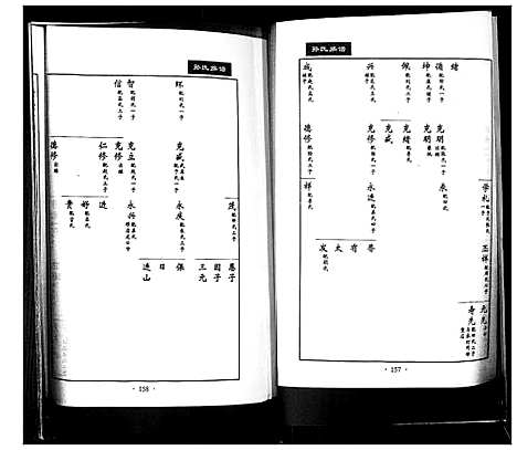 [孙]孙氏族谱_不分卷 (山东) 孙氏家谱_二.pdf