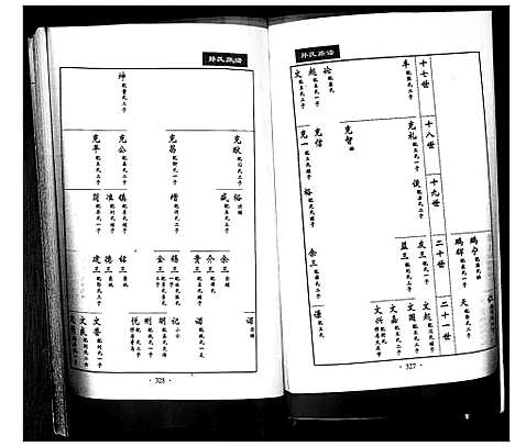 [孙]孙氏族谱_不分卷 (山东) 孙氏家谱_三.pdf