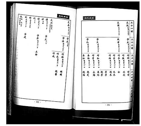 [孙]孙氏族谱_不分卷 (山东) 孙氏家谱_三.pdf