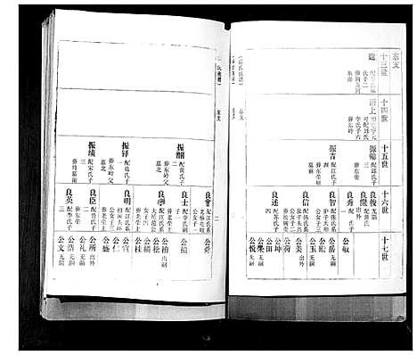 [孙]孙氏族谱_不分卷 (山东) 孙氏家谱_三.pdf