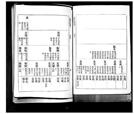 [孙]孙氏族谱_不分卷 (山东) 孙氏家谱_三.pdf