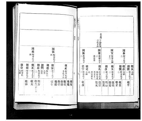 [孙]孙氏族谱_不分卷 (山东) 孙氏家谱_三.pdf