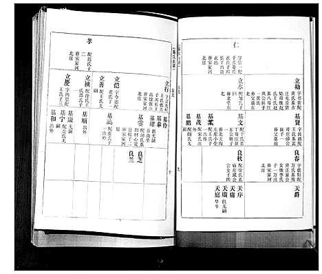 [孙]孙氏族谱_不分卷 (山东) 孙氏家谱_四.pdf