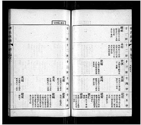 [孙]孙氏族谱_按编分卷-Sun Shi_孙氏族谱 (山东) 孙氏家谱_四.pdf