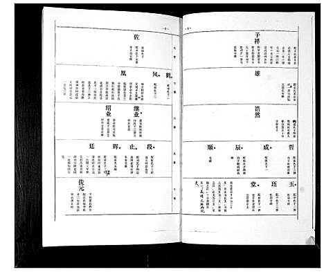 [孙]孙氏西支族谱 (山东) 孙氏西支家谱.pdf