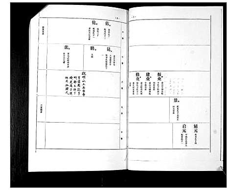 [孙]孙氏西支族谱 (山东) 孙氏西支家谱.pdf