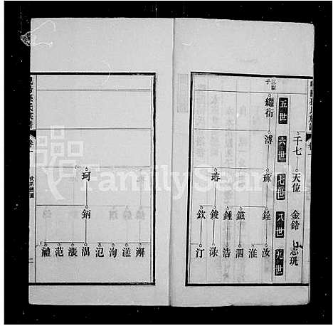 [孙]岘阳孙氏族谱_18卷首末各1卷-僊源岘阳孙氏族谱 (山东) 岘阳孙氏家谱_二.pdf