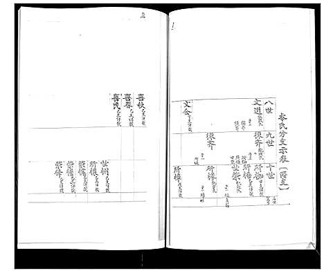 [谭]即墨秋风店谭氏族谱 (山东) 即墨秋风店谭氏家谱_三.pdf