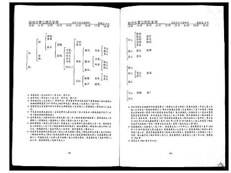 [唐]唐氏家谱 (山东) 唐氏家谱.pdf