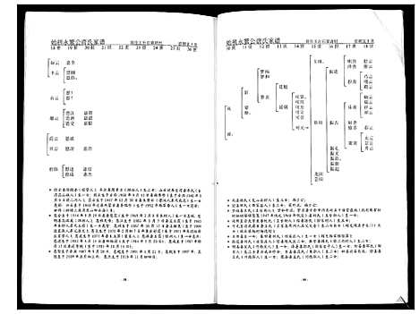 [唐]唐氏家谱 (山东) 唐氏家谱.pdf