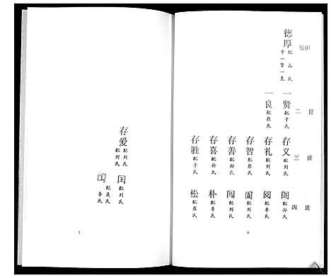 [唐]唐氏谱书 (山东) 唐氏谱.pdf