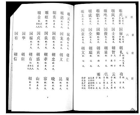 [唐]唐氏谱书 (山东) 唐氏谱.pdf