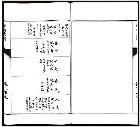 [田]田氏家谱_不分卷 (山东) 田氏家谱_十.pdf