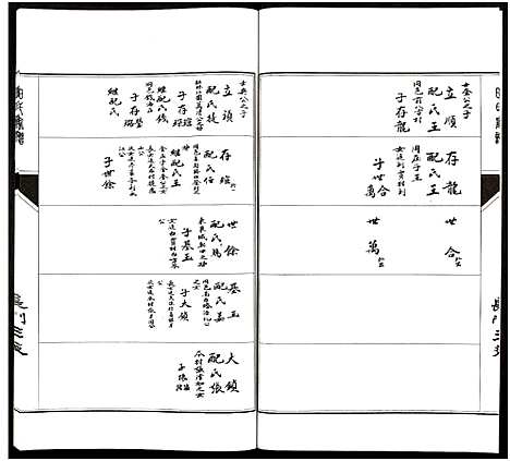 [田]田氏家谱_不分卷 (山东) 田氏家谱_十.pdf