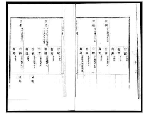 [田]田氏族谱 (山东) 田氏家谱_二.pdf