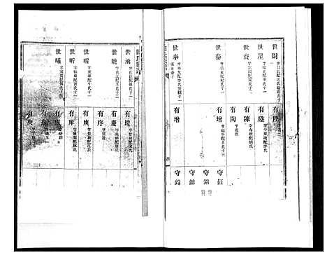 [田]田氏族谱 (山东) 田氏家谱_二.pdf