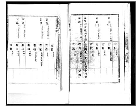 [田]田氏族谱 (山东) 田氏家谱_二.pdf