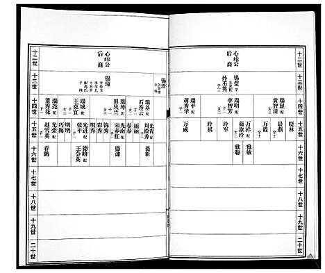 [万]万氏族谱 (山东) 万氏家谱_三.pdf