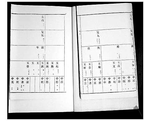 [万]万氏族谱_4卷 (山东) 万氏家谱_二.pdf