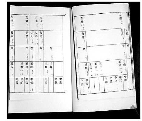 [万]万氏族谱_4卷 (山东) 万氏家谱_二.pdf