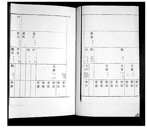 [万]万氏族谱_4卷 (山东) 万氏家谱_二.pdf