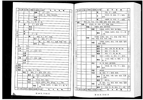 [汪]汪氏通宗世谱-忠勤堂陶山支系谱_8卷 (山东) 汪氏通家世谱_四.pdf