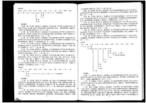 [汪]汪氏通宗世谱-忠勤堂陶山支系谱_8卷 (山东) 汪氏通家世谱_六.pdf