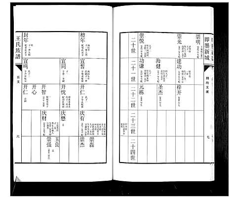 [王]即墨新城王氏族谱 (山东) 即墨新城王氏家谱_二.pdf