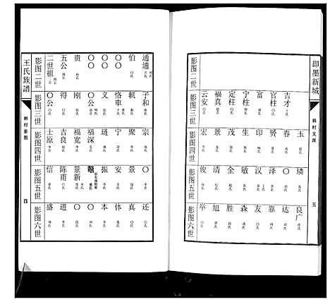 [王]即墨新城王氏族谱 (山东) 即墨新城王氏家谱_三.pdf