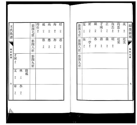 [王]即墨新城王氏族谱 (山东) 即墨新城王氏家谱_三.pdf